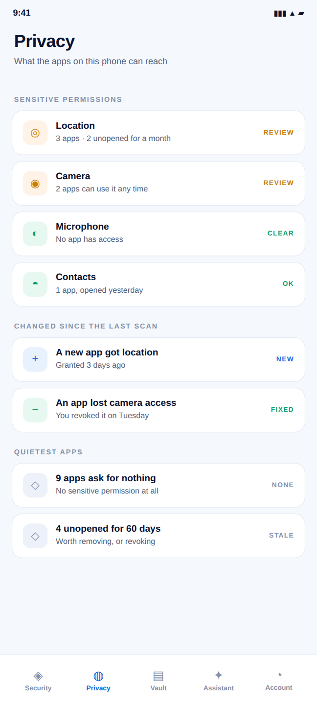 Privacy report — NexGuard on Android